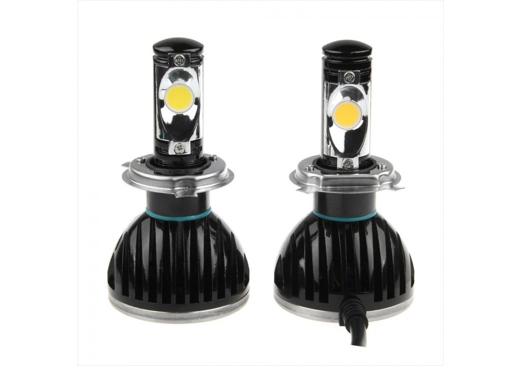 Led Headlight
