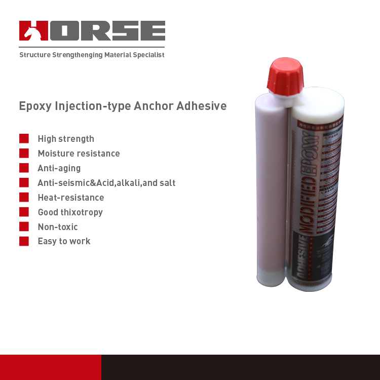 Injectable anchoring