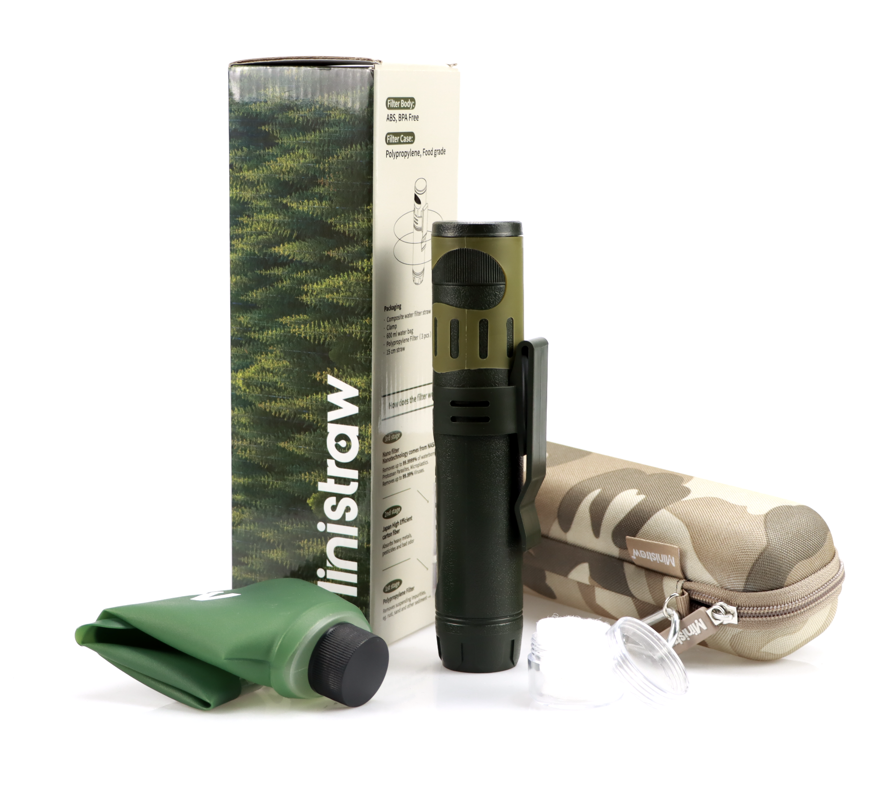 Personal Survival BP